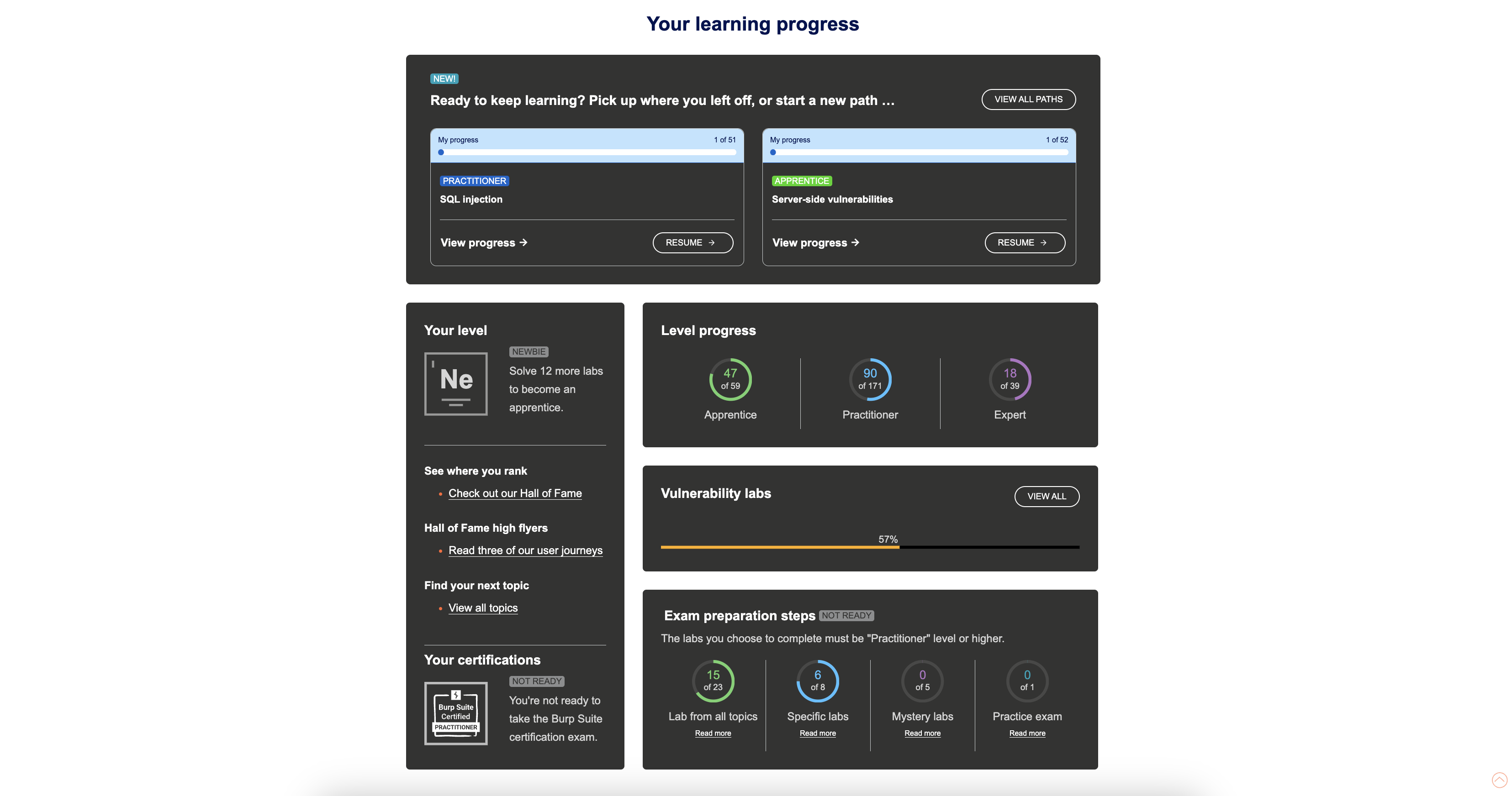 Platforms Web Academy